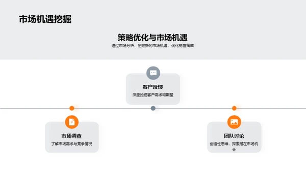 销售突破：化学产品市场策略