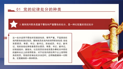 2024党支部标准化规范化党的纪律处分与实施ppt课件