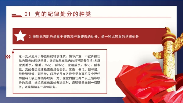 2024党支部标准化规范化党的纪律处分与实施ppt课件