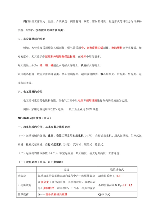 2023年二级建造师机电实务葵花宝典熟记必过.docx