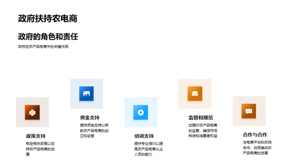 电商助力农业升级