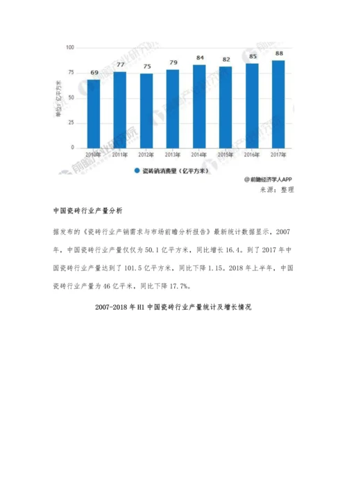 瓷砖行业产销需求分析-中高端产品消费群体日益壮大.docx