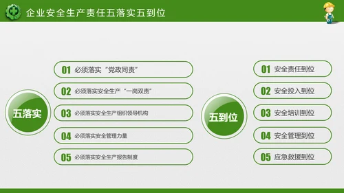 2018年安全生产月主题教育培训PPT