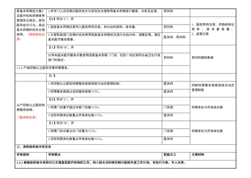 二甲医院评审标准实施细则分解终稿.docx