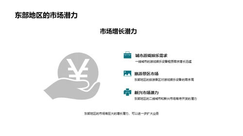 游戏设备租赁：新机遇