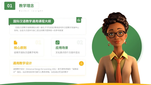 绿色小清新教学通用PPT模板