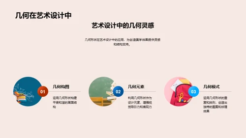 几何学的深度探索