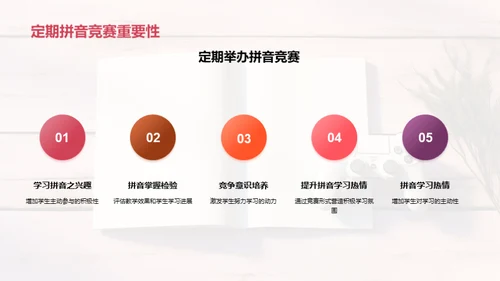 游戏引领学习新纪元