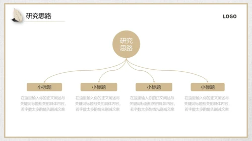棕色复古小清新风格通用毕业答辩ppt模板毕业答辩1