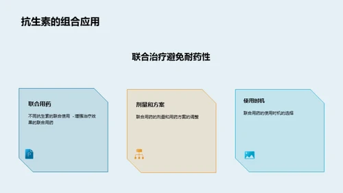 商务风生物医疗学术答辩PPT模板