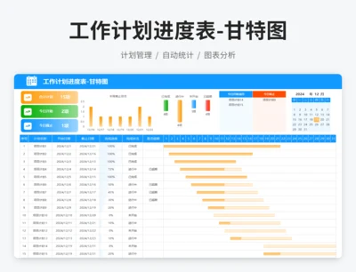 工作计划进度表-甘特图