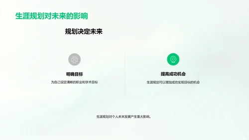 高中生涯目标规划