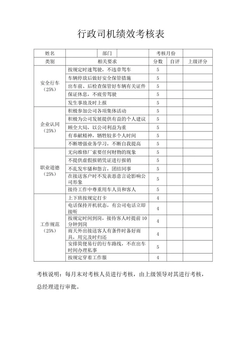 行政司机绩效考核表word模板