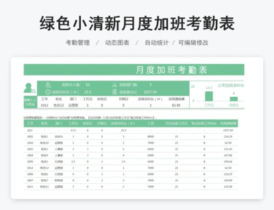绿色小清新月度加班考勤表