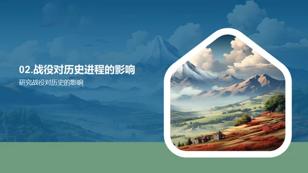 战役引领历史