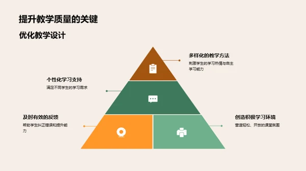 实践中的教育学