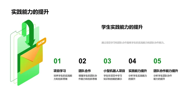 创新教学求职述职PPT模板