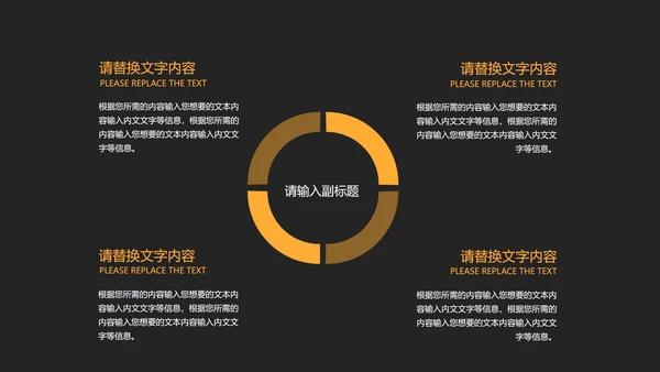深色黑黄商务工作总结汇报PPT模板