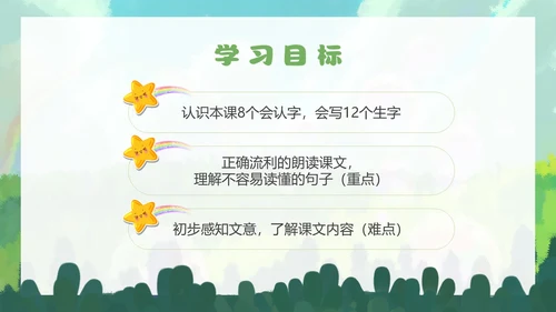 清新手绘部编版小学语文三年级下册肥皂泡PPT课件三年级语文下册课件
