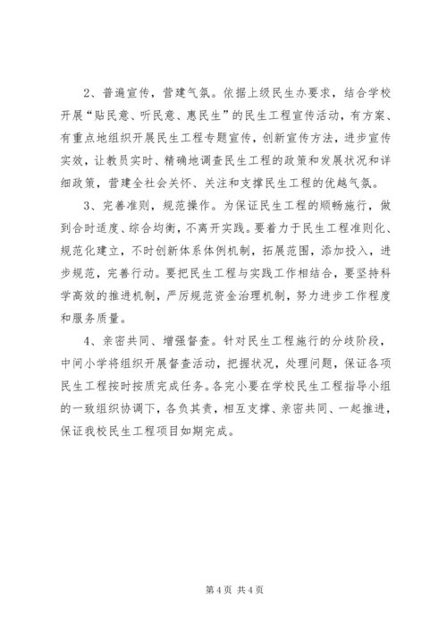 学校民生工程检查汇报材料.docx