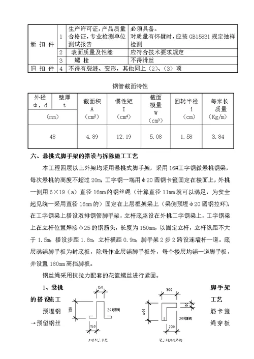 脚手架施工专项方案3月22日1