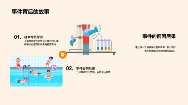 解读历史之道