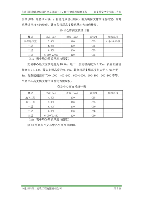 中建高支模安全专项施工方案.docx