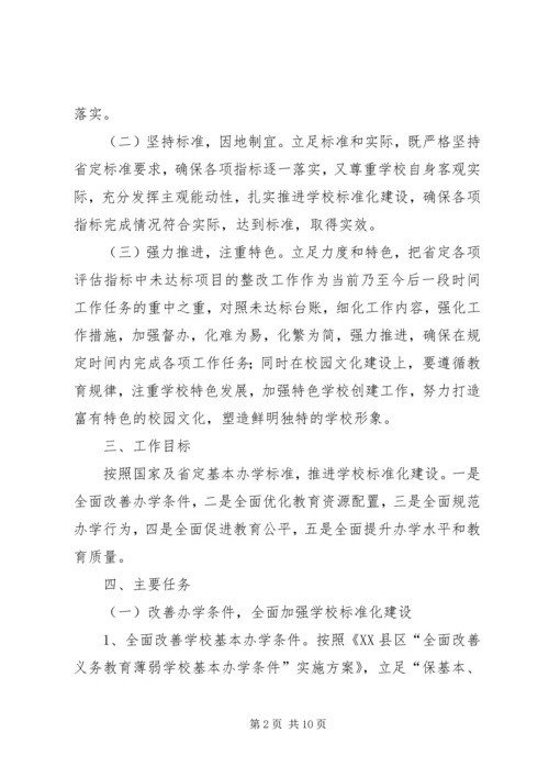 鲁口镇中心小学义务教育均衡发展实施方案 (2).docx