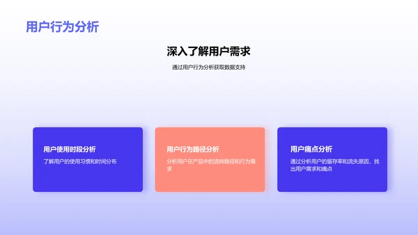 紫色创意网络运营经理岗位竞聘PPT模板