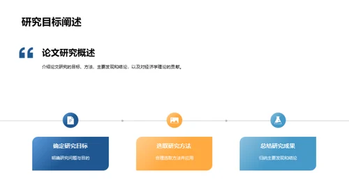 探寻经济学之路