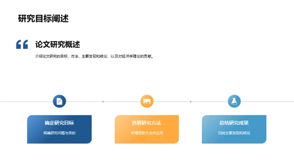 探寻经济学之路