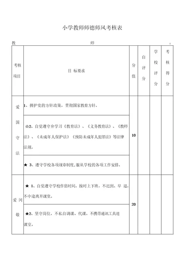 教师师德师风考核表