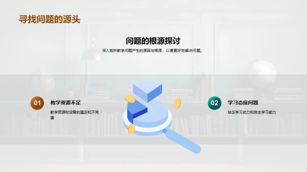 教学质量提升之路