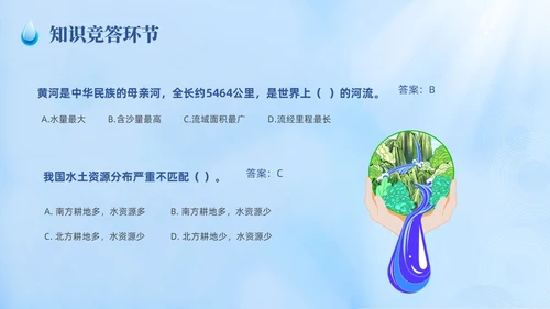 蓝色撕纸风节约用水主题班会世界水日
