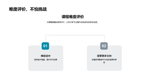 课程学习剖析