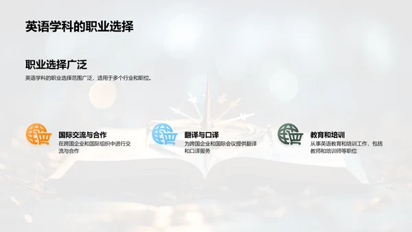 学科导航指南