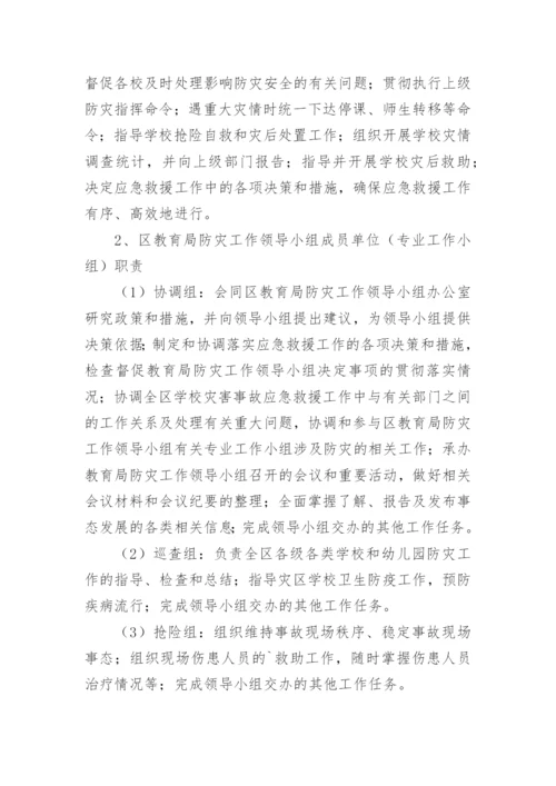 学校气象应急预案.docx