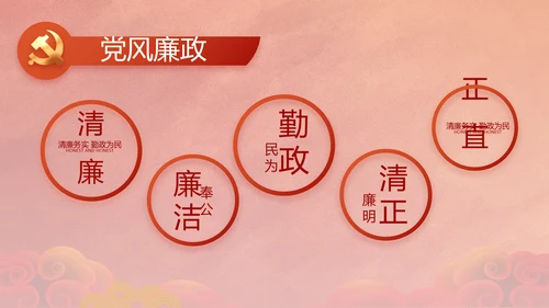 中国共产党的光辉历程红色传承教育活动PPT
