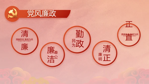 中国共产党的光辉历程红色传承教育活动PPT