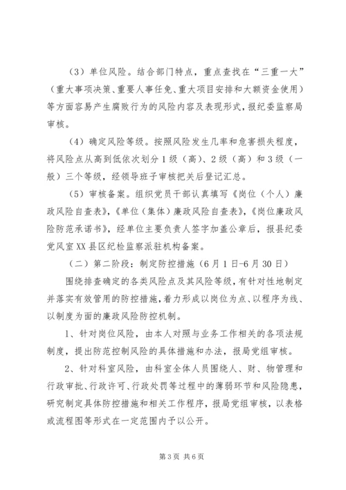 食药监局廉政管理工作方案.docx