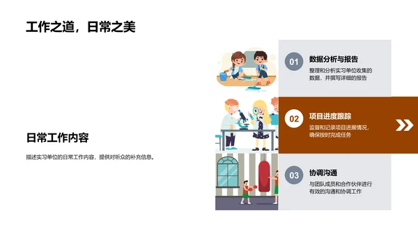 实习之旅透视