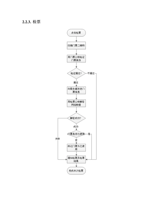 门票系统技术方案.docx