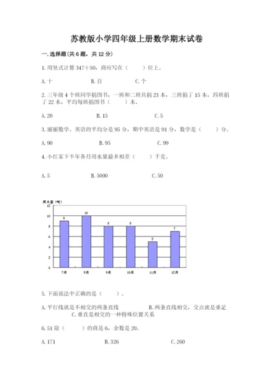 苏教版小学四年级上册数学期末试卷精品【典型题】.docx