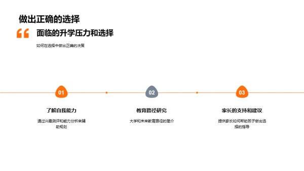 升学路径选择导航