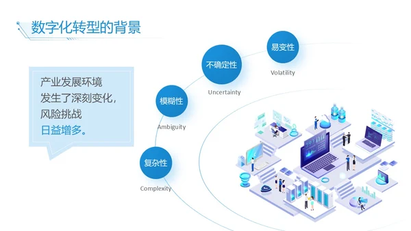 蓝白色简约商务数字化转型实拍风员工培训PPT模板