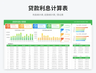贷款利息计算表