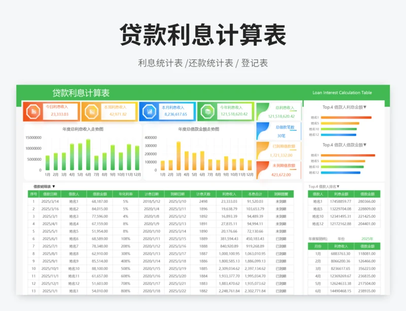 贷款利息计算表