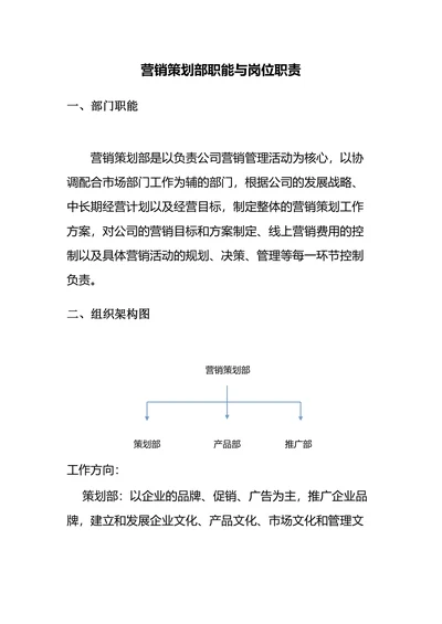 营销策划部部门职能与岗位职责