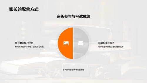 升学之路