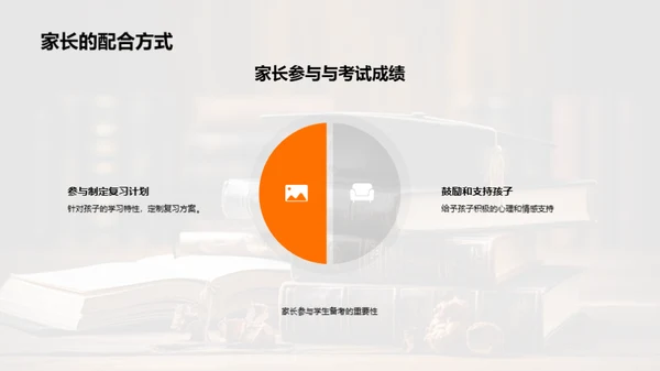 升学之路